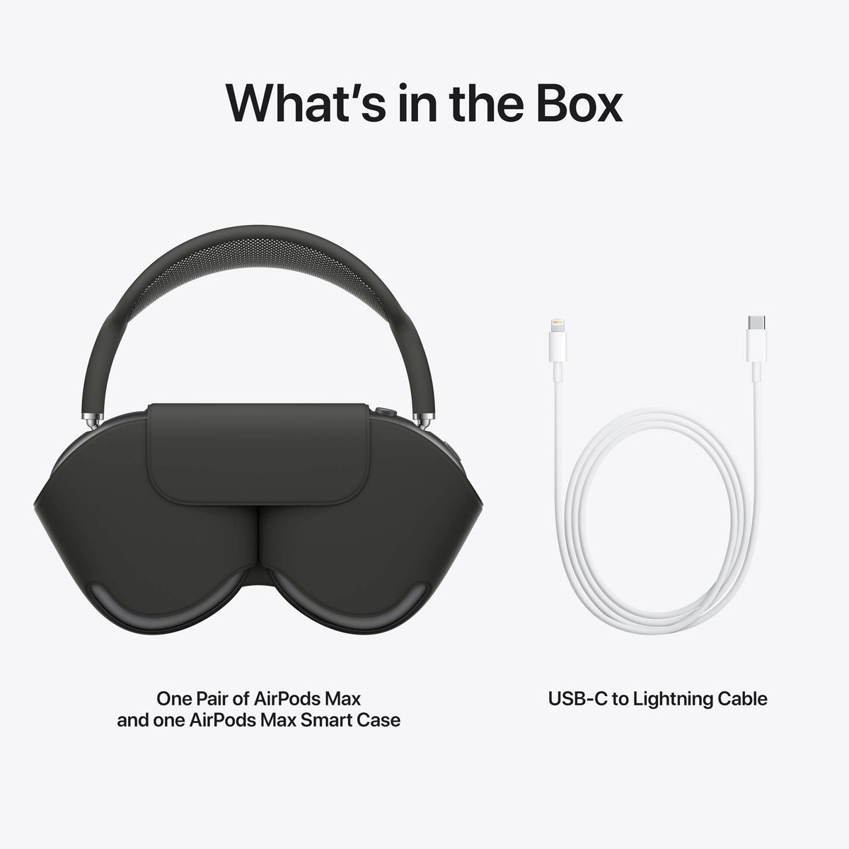 Buy Apple AirPods Max MGYH3HN/A Over-Ear Wireless Headphone with